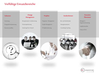 Vielfältige Einsatzbereiche
Change
Management
Reorganisation/-strukturierung
Prozessoptimierung
Sanierung/Turn-Around
Sonderthemen
Bei-undAufsichtsräte
Managementteams
Consulting/Coaching
Vakanzen
Vertretung
DringendeNeubesetzung
Ressourcenaufbau
Projekte
Programm- Management
Projekt-Management
IT-Implementierung
Executive
Placement
Manager in
Organverantwortung
Langfristmandate
Temp-to-Perm
 
