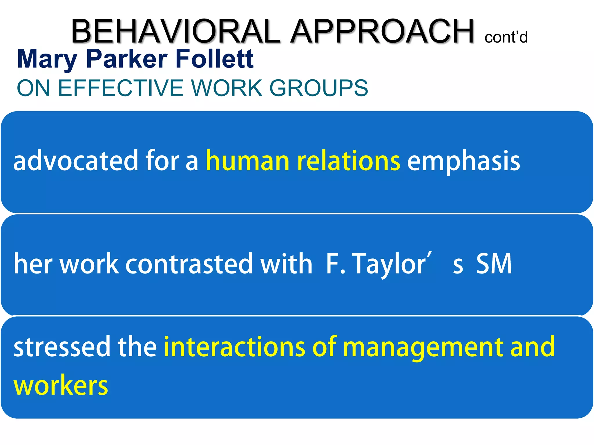 Mary Parker Follett
ON EFFECTIVE WORK GROUPS
BEHAVIORAL APPROACH cont’d
 