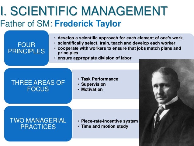 Essay scientific management today