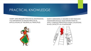 PRACTICAL KNOWLEDGE 
-EVERY ARTS REQUIRE PRACTICAL KNOWLEDGE, 
-IT IS IMPORTANT TO KNOW PRACTICAL 
APPLICATIONS OF THEORITICAL PRINCIPLES 
SIMPLY OBTAINING A DEGREE IS NOT ENOUGH, 
MANAGER SHOULD ALSO KNOW HOW TO 
APPLY VARIOUS PRINCIPLES IN REAL SITUATIONS 
IN HIS CAPACITY AS A MANAGER 
 