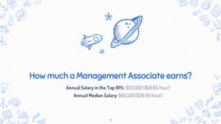 Management Associate Management Associate.pptx