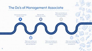 Management Associate Management Associate.pptx