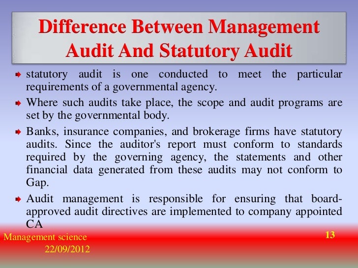 Management audit (m.s)