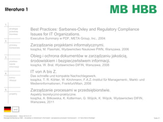 literatura 1

1.
strategia
przedsiębiorstwa

Best Practices: Sarbanes-Oxley and Regulatory Compliance
Issues for IT Organizations.
Executive Summary w PDF, META Group, Inc., 2004

2.
procesy
biznesowe

3.
przetwarzanie
informacji

Zarządzanie projektami informatycznymi.

książka, M. Flasiński, Wydawnictwo Naukowe PWN, Warszawa, 2006

Obieg i ochrona dokumentów w zarządzaniu jakością,
środowiskiem i bezpieczeństwem informacji.
książka, W. Bral, Wydawnictwo DIFIN, Warszawa, 2008

IT von A bis Z.

4.
komunikacja

5.
projekty

Das schnelle und kompakte Nachschlagewerk.
książka, T. R. Köhler, W. Kirchmann, F.A.Z.-Institut für Management-, Markt- und
Medieninformationen, Frankfurt/Main, 2008

Zarządzanie procesami w przedsiębiorstwie.

Aspekty teoretyczno-praktyczne.
książka, A. Bitkowska, K. Kolterman, G. Wójcik, K. Wójcik, Wydawnictwo DIFIN,
Warszawa, 2011

end
Firmenpräsentation – Stand 2014-01-01
Managementberatung HBB – doradztwo w dziedzinach informatyki i zarządzania procesami biznesowymi – dr Hans-Bernd Boettger

Seite 21

 