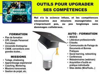 BONNESBONNES
PRATIQUESPRATIQUES
OUTILS POUR UPGRADER
SES COMPÉTENCES
Nul n'a la science infuse, et les compétences
nécessaires aux missions managériales ne
s'improvisent pas, ou pas longtemps sans
dommages collatéraux.
FORMATION
●
Plan de formation
●
CPF, Compte Personnel
Formation
● Université d'entreprise
● CNAM, conventions avec
grandes écoles...
MISSIONS
● Tuilage, shadowing
●
Apprentissage expérienciel
●
Coaching, Mentoring
● Missions transverses
● Gestion de projet, etc.
AUTO - FORMATION
● MOOCS
● Littérature professionnelle
●
E-books
●
Communautés de Partage de
Documents et Bonnes
Pratiques
● Social learning, networking
●
Conférences
●
Webséminaires (webinars)
● Acquisition d'outils en
pratique individuelle
●
Sites dédiés (MindTools...)
 