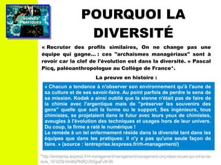 PRATIQUESPRATIQUES
BONNESBONNES POURQUOI LA
DIVERSITÉ
« Recruter des profils similaires, On ne change pas une
équipe qui gagne... : ces "archaïsmes managériaux" sont à
revoir car la clef de l'évolution est dans la diversité. » Pascal
Picq, paléoanthropologue au Collège de France*.
La preuve en histoire :
*http://lentreprise.lexpress.fr/rh-management/management/management-cinq-idees-recues-qui-ont-la-vie-
dure_1614209.html#qP8dR2cRiGjpaFuW.99
« Chacun a tendance à n'observer son environnement qu'à l'aune de
sa culture et de ses savoir-faire. Au point parfois de perdre le sens de
sa mission. Kodak a ainsi oublié que la sienne n'était pas de faire de
la chimie avec l'argentique mais de "préserver les souvenirs des
gens" quelle que soit la forme ou le support. Ses ingénieurs, tous
chimistes, se projetaient dans le futur avec leurs yeux de chimistes,
aveugles à l'évolution des techniques et usages hors de leur univers.
Du coup, la firme a raté le numérique !
Le remède à un tel enfermement réside dans la diversité tant dans les
équipes que dans les pratiques: il n'y a pas qu'une seule façon de
faire. » (source : lentreprise.lexpress.fr/rh-management/)
 