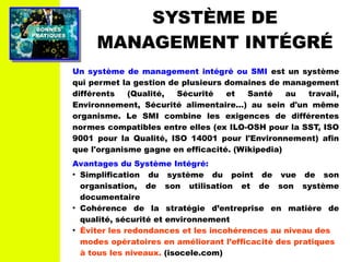 PRATIQUESPRATIQUES
BONNESBONNES
Un système de management intégré ou SMI est un système
qui permet la gestion de plusieurs domaines de management
différents (Qualité, Sécurité et Santé au travail,
Environnement, Sécurité alimentaire...) au sein d'un même
organisme. Le SMI combine les exigences de différentes
normes compatibles entre elles (ex ILO-OSH pour la SST, ISO
9001 pour la Qualité, ISO 14001 pour l'Environnement) afin
que l'organisme gagne en efficacité. (Wikipedia)
Avantages du Système Intégré:
●
Simplification du système du point de vue de son
organisation, de son utilisation et de son système
documentaire
●
Cohérence de la stratégie d’entreprise en matière de
qualité, sécurité et environnement
●
Éviter les redondances et les incohérences au niveau des
modes opératoires en améliorant l’efficacité des pratiques
à tous les niveaux. (isocele.com)
SYSTÈME DE
MANAGEMENT INTÉGRÉ
 
