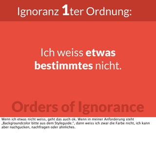 Orders of Ignorance
Ignoranz 1ter Ordnung:
Ich weiss etwas
bestimmtes nicht.
Wenn ich etwas nicht weiss, geht das auch ok. Wenn in meiner Anforderung steht
„Backgroundcolor bitte aus dem Styleguide.“, dann weiss ich zwar die Farbe nicht, ich kann
aber nachgucken, nachfragen oder ähnliches.
 