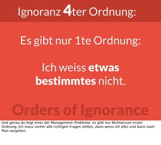 Orders of Ignorance
Ignoranz 4ter Ordnung:
Es gibt nur 1te Ordnung:
Ich weiss etwas
bestimmtes nicht.
Und genau da liegt eines der Management-Probleme: es gibt nur Nichtwissen erster
Ordnung. Ich muss vorher alle richtigen Fragen stellen, dann weiss ich alles und kann nach
Plan vorgehen.
 
