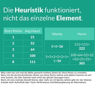 Die Heuristik funktioniert,
nicht das einzelne Element.
Story Points Avg Hours
1 21
2 52
3 64
5 100
8 111
Velocity Hours
8+8=16
111+111=
222
5+3+2+2+2+1+
1=16
100+64+52+52
+52+21+21=
365
Mike cohn hat sich mal die Mühe gemacht mittlere Zeiten für Story Points zu ermitteln.
Wenn ich die durchschnittlichen Zeiten von Story Points nehme und addiere komme ich auf
eine Summe, die aller Statistik nach nicht das gleiche Aussagen kann.
Wenn ich eine normale Anzahl Stories über mehr als 10 Sprints nehme gibt mir die Velocity
trotzde mehr Aufschluß über Team-Performance und Releaseplanung als Alternativen.
 