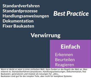 Verwirrung
Standardverfahren
Standardprozesse
Handlungsanweisungen
Dokumentation
Fixer Baukasten
Einfach
Erkennen
Beurteilen
Reagieren
Best Practice
Wenn er denkt er wäre in einer einfachen Welt, dann fordert er die Regeln der Welt an. Man
erkennt es: Standardverfahren/prozeduren, Handlungsanweisungen, Dokumentation, ﬁxe
Baukästen, generatoren und module als Lösungen für _alles_.
Baukästen sind gut für die simplen Teile, aber nicht für komplexe Systeme.
 