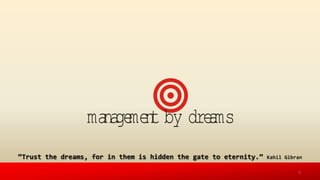 management by dreams
‚Trust the dreams, for in them is hidden the gate to eternity.‛ Kahil Gibran
1
 