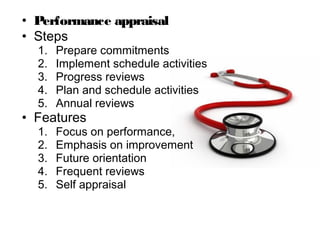 Management by Objective MBO | PPT