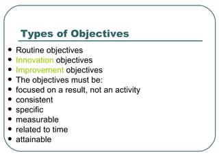 Types of Objectives Routine objectives  Innovation  objectives  Improvement  objectives  The objectives must be: focused on a result, not an activity  consistent  specific  measurable  related to time  attainable  