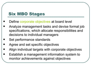 Six MBO Stages Define  corporate objectives  at board level  Analyze management tasks and devise formal job specifications, which allocate responsibilities and decisions to individual managers  Set performance standards  Agree and set specific objectives  Align individual targets with corporate objectives  Establish a management information system to monitor achievements against objectives  