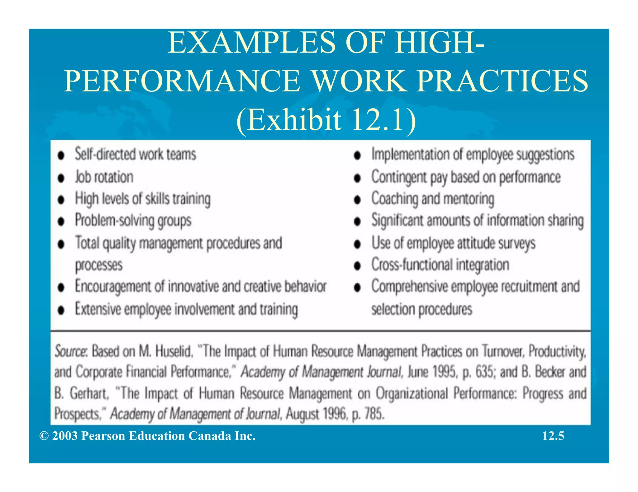 © 2003 Pearson Education Canada Inc.
EXAMPLES OF HIGH-
PERFORMANCE WORK PRACTICES
(Exhibit 12.1)
12.5
 