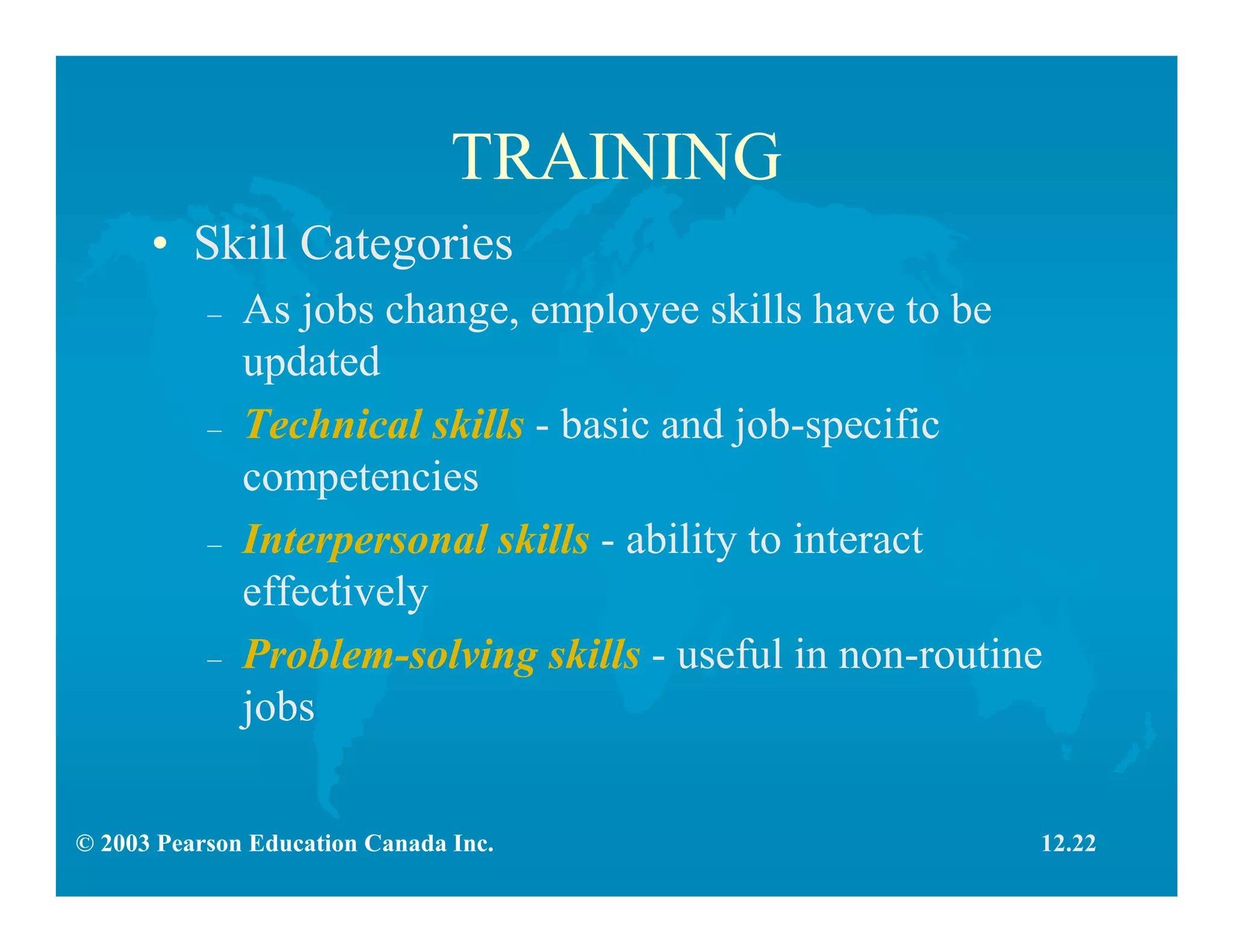 © 2003 Pearson Education Canada Inc.
TRAINING
• Skill Categories
– As jobs change, employee skills have to be
updated
– Technical skills - basic and job-specific
competencies
– Interpersonal skills - ability to interact
effectively
– Problem-solving skills - useful in non-routine
jobs
12.22
 