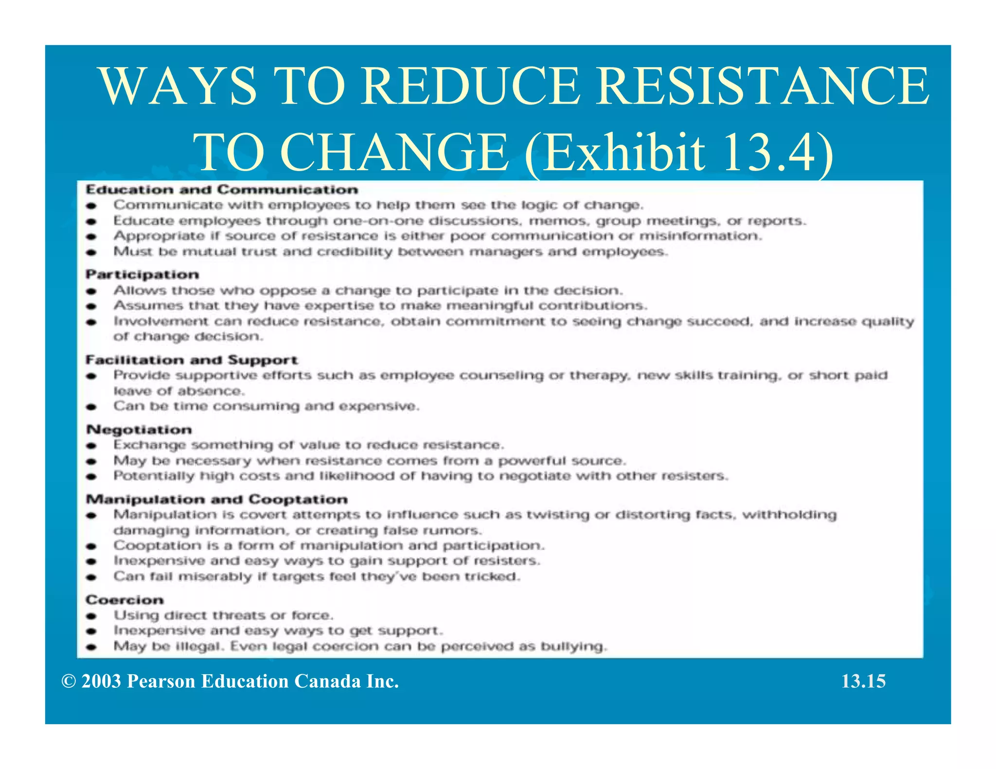 © 2003 Pearson Education Canada Inc.
WAYS TO REDUCE RESISTANCE
TO CHANGE (Exhibit 13.4)
13.15
 