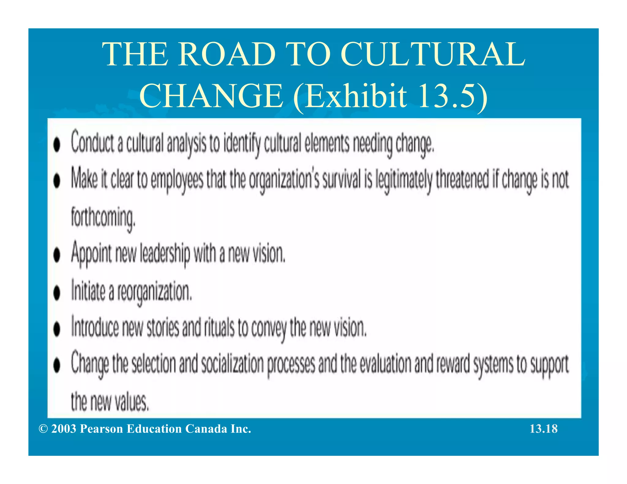 © 2003 Pearson Education Canada Inc.
THE ROAD TO CULTURAL
CHANGE (Exhibit 13.5)
13.18
 