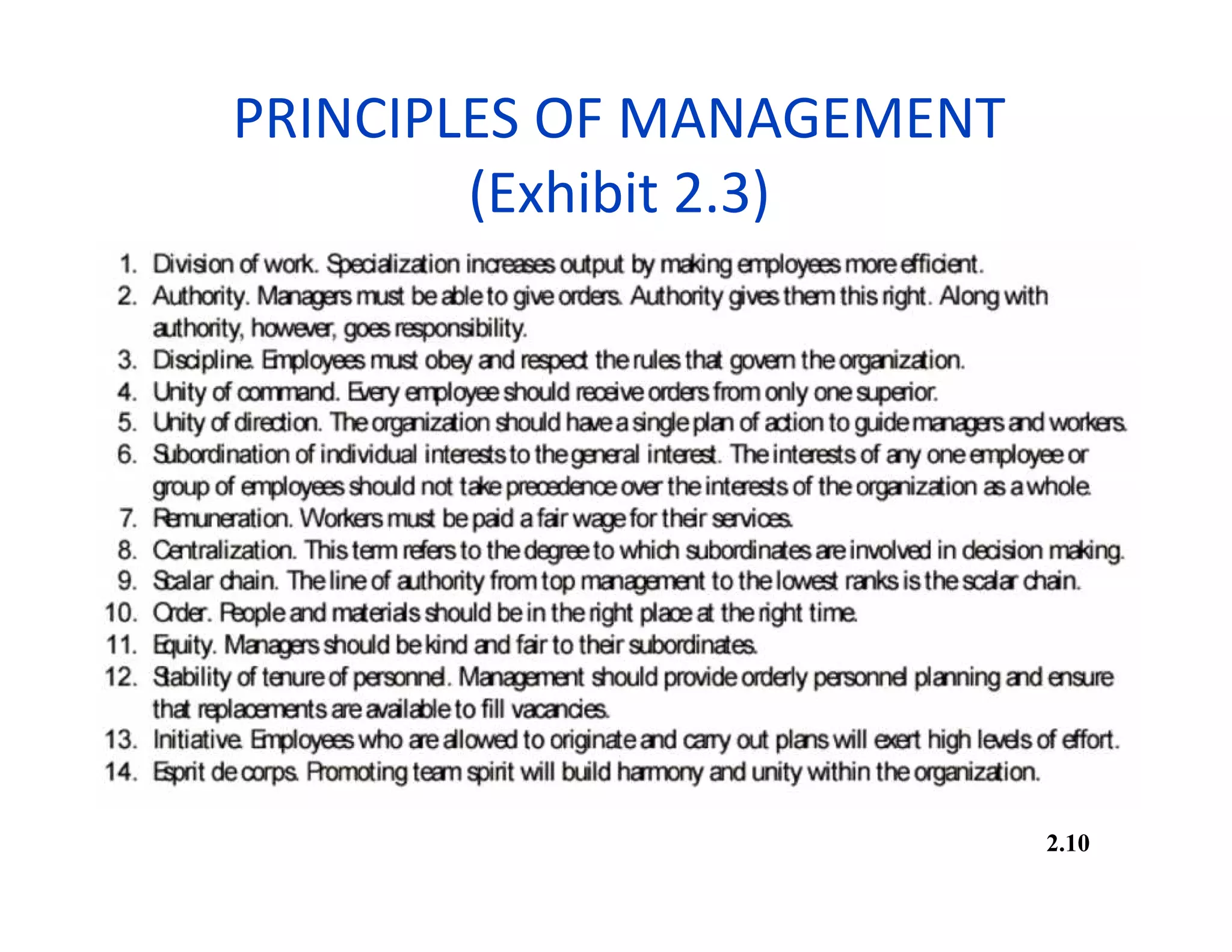 PRINCIPLES OF MANAGEMENT
(Exhibit 2.3)
2.10
 