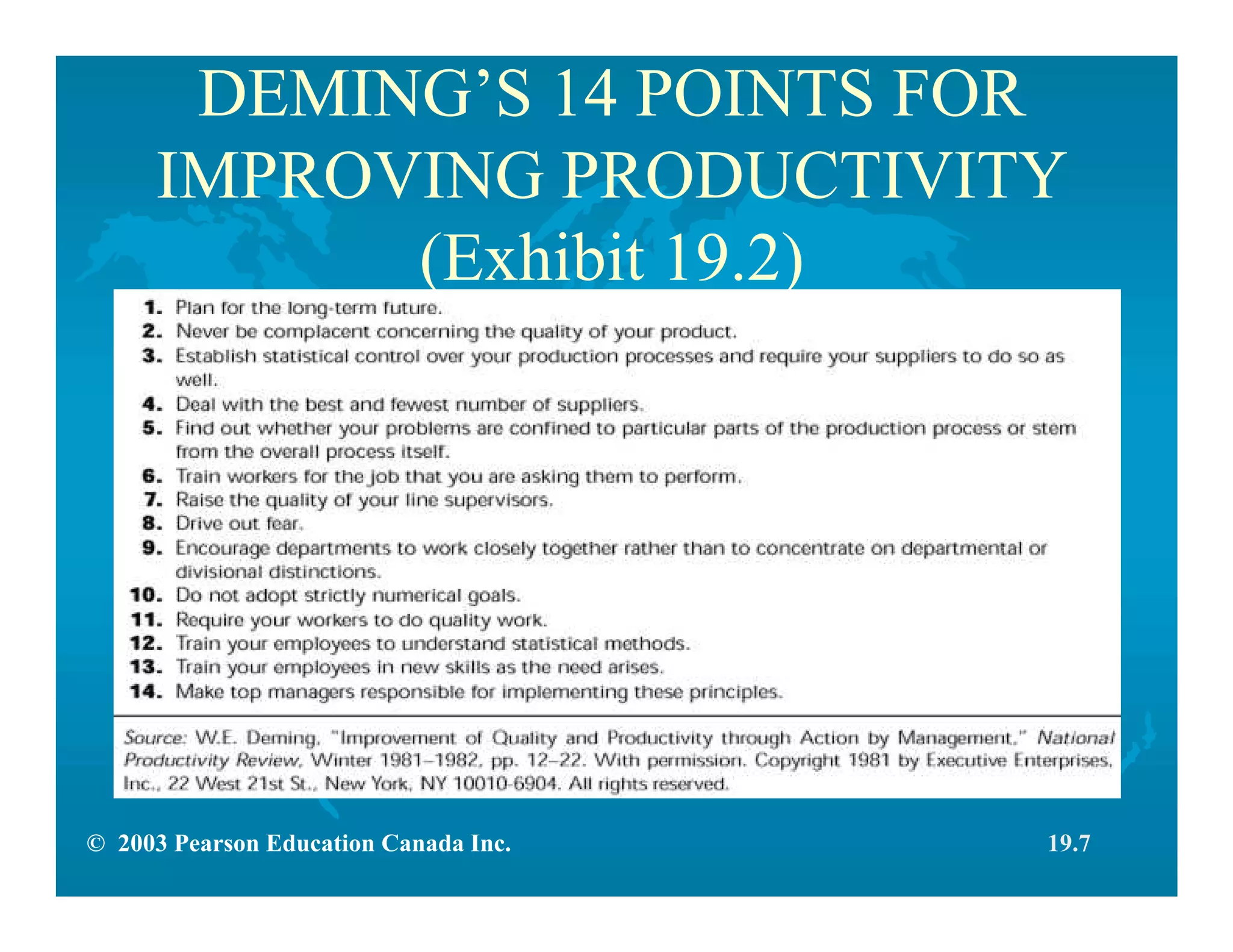 © 2003 Pearson Education Canada Inc.
DEMING’S 14 POINTS FOR
IMPROVING PRODUCTIVITY
(Exhibit 19.2)
19.7
 