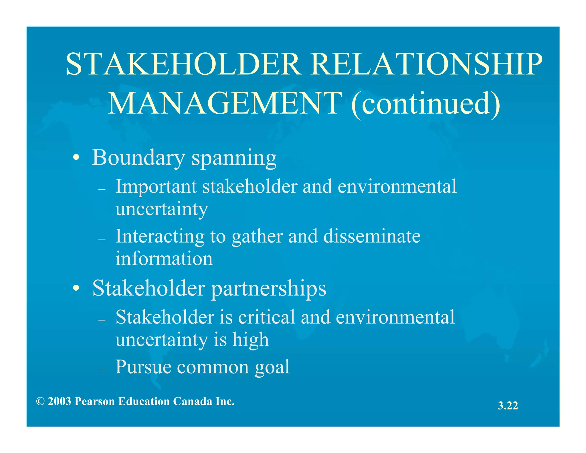 © 2003 Pearson Education Canada Inc.
STAKEHOLDER RELATIONSHIP
MANAGEMENT (continued)
• Boundary spanning
– Important stakeholder and environmental
uncertainty
– Interacting to gather and disseminate
information
• Stakeholder partnerships
– Stakeholder is critical and environmental
uncertainty is high
– Pursue common goal
3.22
 