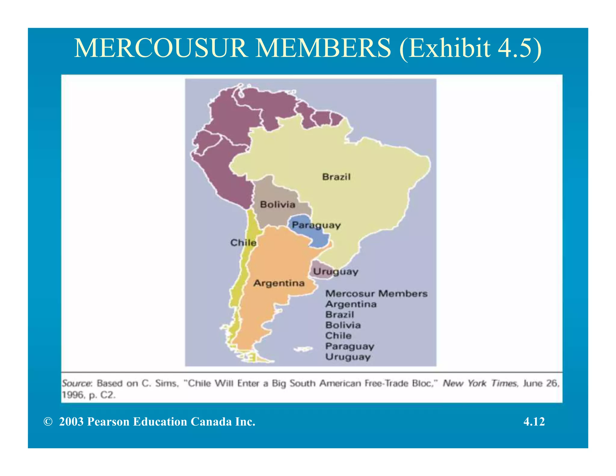MERCOUSUR MEMBERS (Exhibit 4.5)
4.12© 2003 Pearson Education Canada Inc.
 