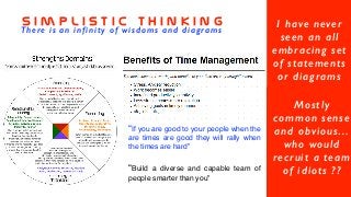 s i m p l i s t i c t h i n k i n g
There is an infinity of wisdoms and diagrams
“If you are good to your people when the
...