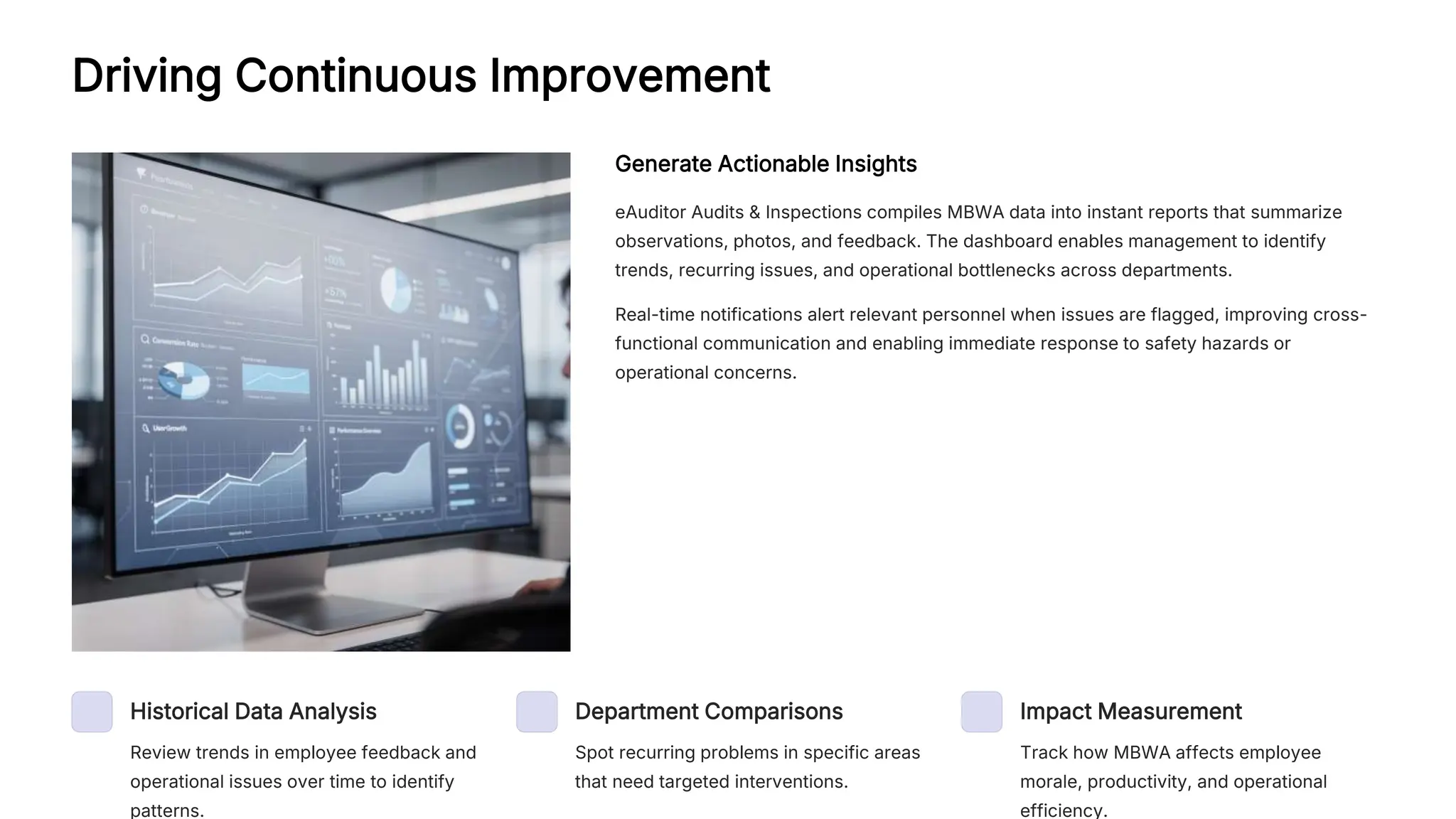 Driving Continuous Improvement
Generate Actionable Insights
eAuditor Audits & Inspections compiles MBWA data into instant reports that summarize
observations, photos, and feedback. The dashboard enables management to identify
trends, recurring issues, and operational bottlenecks across departments.
Real-time notifications alert relevant personnel when issues are flagged, improving cross-
functional communication and enabling immediate response to safety hazards or
operational concerns.
Historical Data Analysis
Review trends in employee feedback and
operational issues over time to identify
patterns.
Department Comparisons
Spot recurring problems in specific areas
that need targeted interventions.
Impact Measurement
Track how MBWA affects employee
morale, productivity, and operational
efficiency.
 