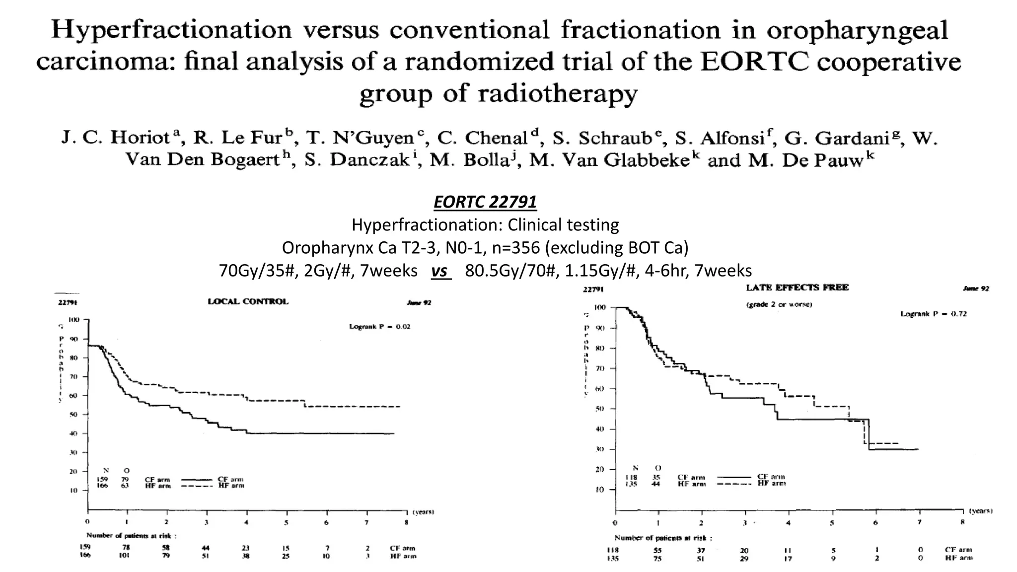Management carcinoma oropharynx | PPTX