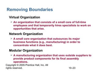 Removing Boundaries
• Virtual Organization
 An organization that consists of a small core of full-time
employees and that temporarily hires specialists to work on
opportunities that arise.

• Network Organization
 A small core organization that outsources its major
business functions (e.g., manufacturing) in order to
concentrate what it does best.

• Modular Organization
 A manufacturing organization that uses outside suppliers to
provide product components for its final assembly
operations.
Copyright © 2005 Prentice Hall, Inc. All
rights reserved.

10–23

 