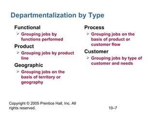 Departmentalization by Type
• Functional
 Grouping jobs by
functions performed

• Product
 Grouping jobs by product
line

• Geographic

• Process
 Grouping jobs on the
basis of product or
customer flow

• Customer
 Grouping jobs by type of
customer and needs

 Grouping jobs on the
basis of territory or
geography

Copyright © 2005 Prentice Hall, Inc. All
rights reserved.

10–7

 