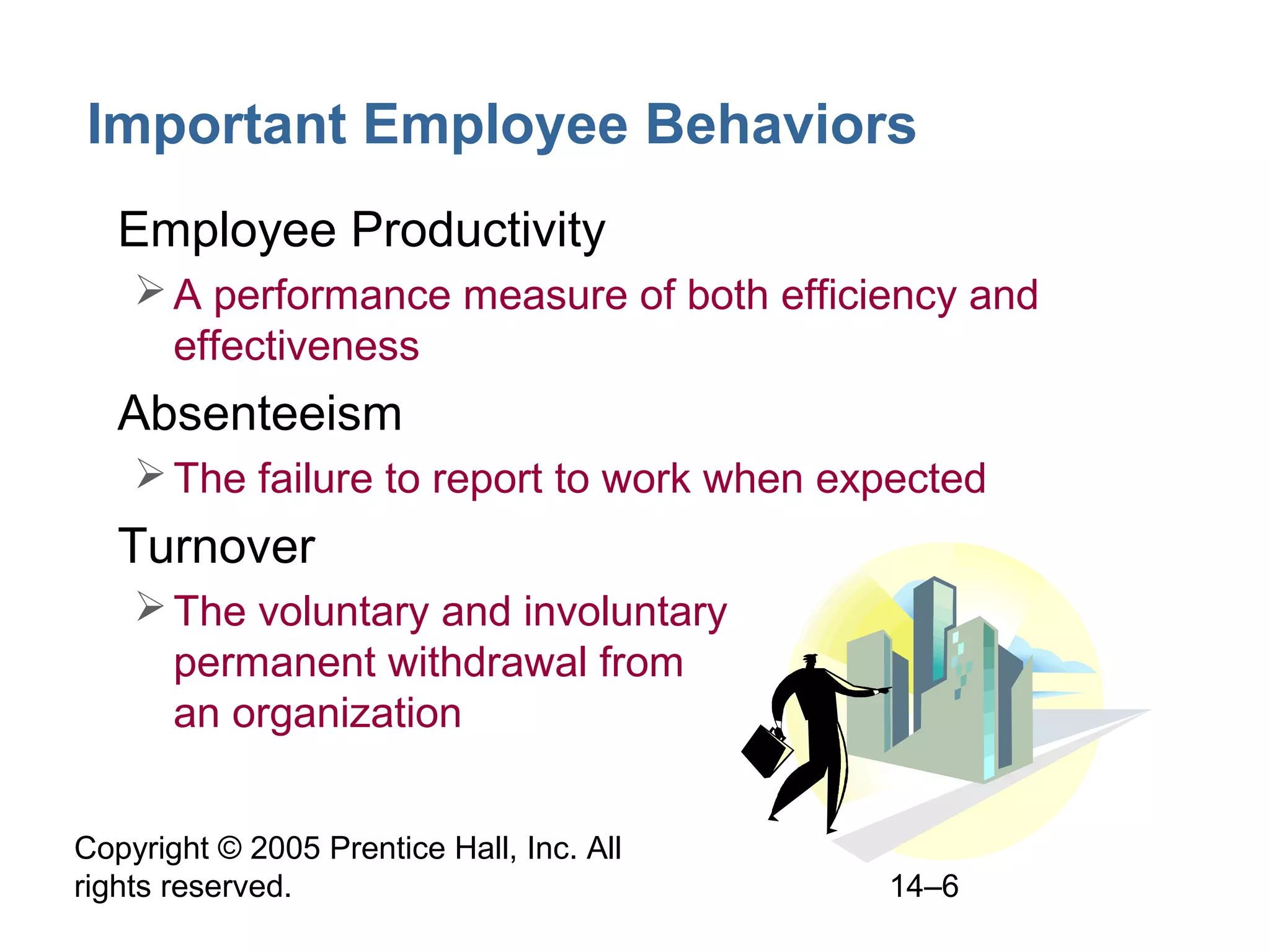 Copyright © 2005 Prentice Hall, Inc. All
rights reserved. 14–6
Important Employee Behaviors
• Employee Productivity
A performance measure of both efficiency and
effectiveness
• Absenteeism
The failure to report to work when expected
• Turnover
The voluntary and involuntary
permanent withdrawal from
an organization
 