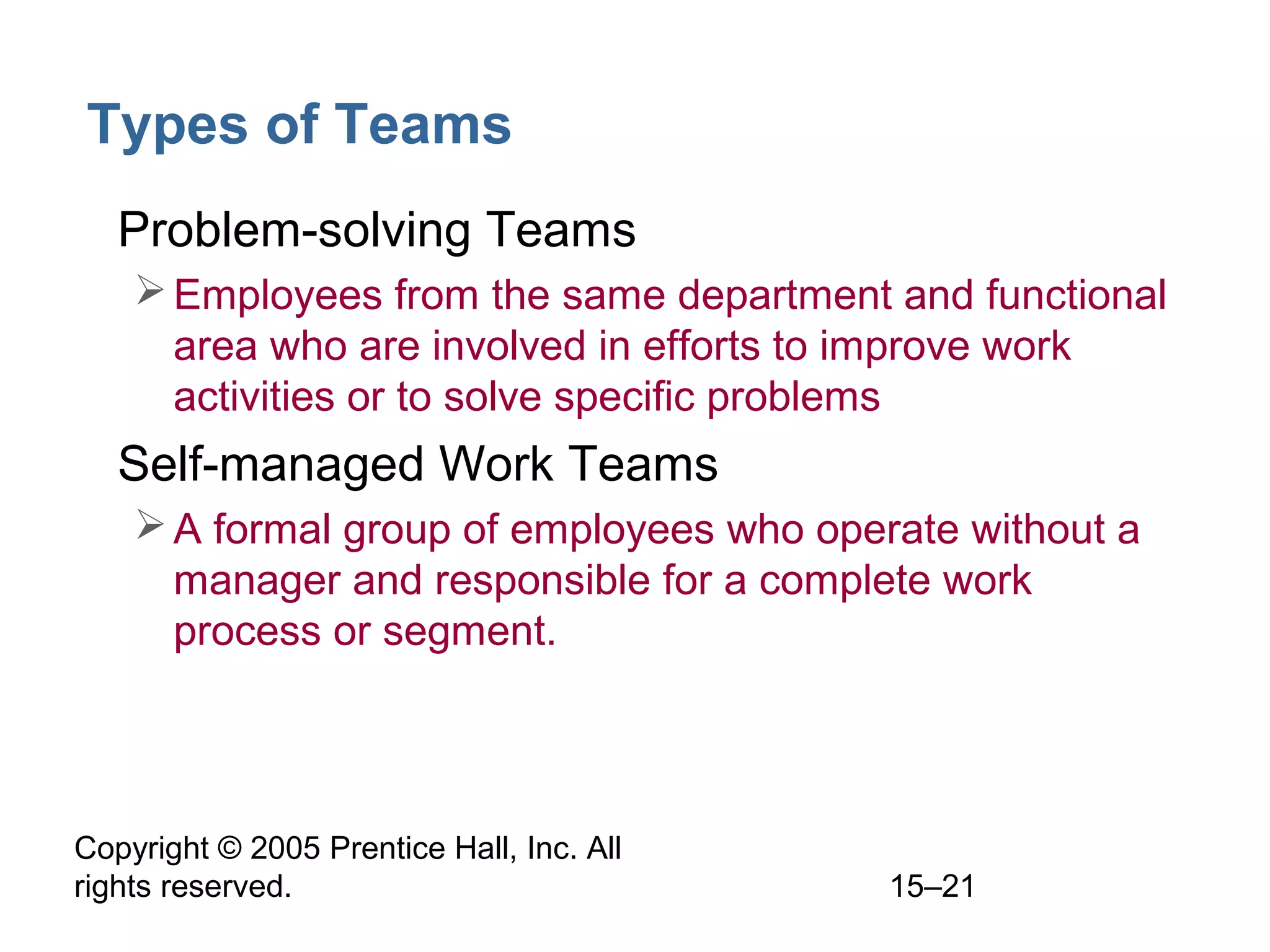 Types of Teams
• Problem-solving Teams
 Employees from the same department and functional
area who are involved in efforts to improve work
activities or to solve specific problems

• Self-managed Work Teams
 A formal group of employees who operate without a
manager and responsible for a complete work
process or segment.

Copyright © 2005 Prentice Hall, Inc. All
rights reserved.

15–21

 
