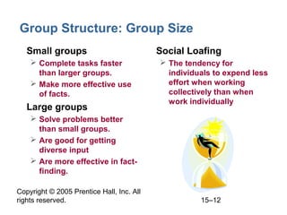 Group Structure: Group Size
• Small groups
 Complete tasks faster
than larger groups.
 Make more effective use
of facts.

• Large groups

• Social Loafing
 The tendency for
individuals to expend less
effort when working
collectively than when
work individually

 Solve problems better
than small groups.
 Are good for getting
diverse input
 Are more effective in factfinding.
Copyright © 2005 Prentice Hall, Inc. All
rights reserved.

15–12

 