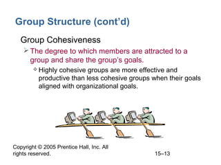 Group Structure (cont’d)
• Group Cohesiveness
 The degree to which members are attracted to a
group and share the group’s goals.
 Highly

cohesive groups are more effective and
productive than less cohesive groups when their goals
aligned with organizational goals.

Copyright © 2005 Prentice Hall, Inc. All
rights reserved.

15–13

 