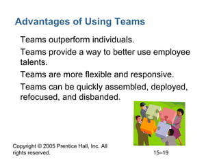 Advantages of Using Teams
• Teams outperform individuals.
• Teams provide a way to better use employee
talents.
• Teams are more flexible and responsive.
• Teams can be quickly assembled, deployed,
refocused, and disbanded.

Copyright © 2005 Prentice Hall, Inc. All
rights reserved.

15–19

 