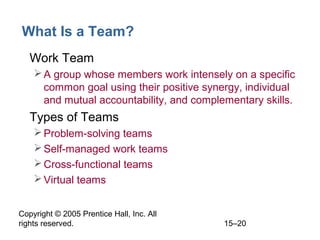 What Is a Team?
• Work Team
 A group whose members work intensely on a specific
common goal using their positive synergy, individual
and mutual accountability, and complementary skills.

• Types of Teams
 Problem-solving teams
 Self-managed work teams
 Cross-functional teams
 Virtual teams
Copyright © 2005 Prentice Hall, Inc. All
rights reserved.

15–20

 