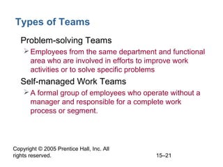 Types of Teams
• Problem-solving Teams
 Employees from the same department and functional
area who are involved in efforts to improve work
activities or to solve specific problems

• Self-managed Work Teams
 A formal group of employees who operate without a
manager and responsible for a complete work
process or segment.

Copyright © 2005 Prentice Hall, Inc. All
rights reserved.

15–21

 