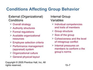 Conditions Affecting Group Behavior
• External (Organizational)
Conditions









Overall strategy
Authority structures
Formal regulations
Available organizational
resources
Employee selection criteria
Performance management
(appraisal) system
Organizational culture
General physical layout

Copyright © 2005 Prentice Hall, Inc. All
rights reserved.

• Internal Group
Variables
 Individual competencies
and traits of members
 Group structure
 Size of the group
 Cohesiveness and the level
of intragroup conflict
 Internal pressures on
members to conform o the
group’s norms

15–7

 