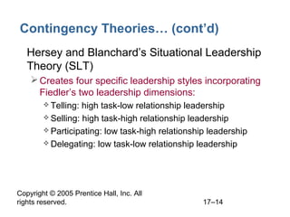 Copyright © 2005 Prentice Hall, Inc. All
rights reserved. 17–14
Contingency Theories… (cont’d)
• Hersey and Blanchard’s Situational Leadership
Theory (SLT)
Creates four specific leadership styles incorporating
Fiedler’s two leadership dimensions:
 Telling: high task-low relationship leadership
 Selling: high task-high relationship leadership
 Participating: low task-high relationship leadership
 Delegating: low task-low relationship leadership
 