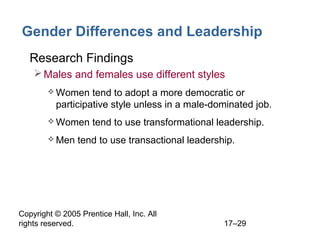 Copyright © 2005 Prentice Hall, Inc. All
rights reserved. 17–29
Gender Differences and Leadership
• Research Findings
Males and females use different styles
 Women tend to adopt a more democratic or
participative style unless in a male-dominated job.
 Women tend to use transformational leadership.
 Men tend to use transactional leadership.
 