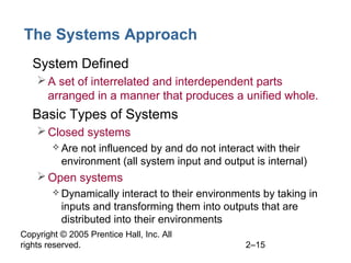 Copyright © 2005 Prentice Hall, Inc. All
rights reserved. 2–15
The Systems Approach
• System Defined
A set of interrelated and interdependent parts
arranged in a manner that produces a unified whole.
• Basic Types of Systems
Closed systems
 Are not influenced by and do not interact with their
environment (all system input and output is internal)
Open systems
 Dynamically interact to their environments by taking in
inputs and transforming them into outputs that are
distributed into their environments
 
