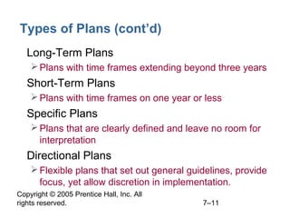 Copyright © 2005 Prentice Hall, Inc. All
rights reserved. 7–11
Types of Plans (cont’d)
• Long-Term Plans
Plans with time frames extending beyond three years
• Short-Term Plans
Plans with time frames on one year or less
• Specific Plans
Plans that are clearly defined and leave no room for
interpretation
• Directional Plans
Flexible plans that set out general guidelines, provide
focus, yet allow discretion in implementation.
 