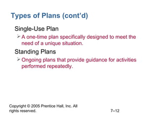 Copyright © 2005 Prentice Hall, Inc. All
rights reserved. 7–12
Types of Plans (cont’d)
• Single-Use Plan
A one-time plan specifically designed to meet the
need of a unique situation.
• Standing Plans
Ongoing plans that provide guidance for activities
performed repeatedly.
 