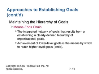 Copyright © 2005 Prentice Hall, Inc. All
rights reserved. 7–14
Approaches to Establishing Goals
(cont’d)
• Maintaining the Hierarchy of Goals
Means-Ends Chain
 The integrated network of goals that results from a
establishing a clearly-defined hierarchy of
organizational goals.
 Achievement of lower-level goals is the means by which
to reach higher-level goals (ends).
 