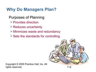 Copyright © 2005 Prentice Hall, Inc. All
rights reserved. 7–6
Why Do Managers Plan?
• Purposes of Planning
Provides direction
Reduces uncertainty
Minimizes waste and redundancy
Sets the standards for controlling
 
