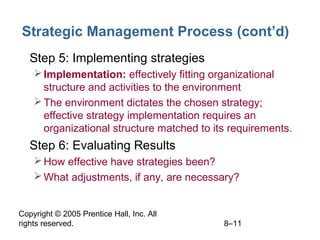 Copyright © 2005 Prentice Hall, Inc. All
rights reserved. 8–11
Strategic Management Process (cont’d)
• Step 5: Implementing strategies
Implementation: effectively fitting organizational
structure and activities to the environment
The environment dictates the chosen strategy;
effective strategy implementation requires an
organizational structure matched to its requirements.
• Step 6: Evaluating Results
How effective have strategies been?
What adjustments, if any, are necessary?
 