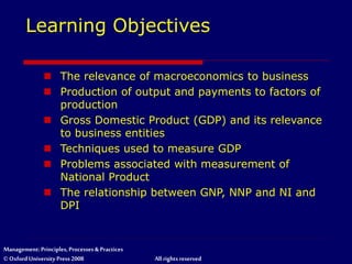 Management: Principles, Processes & Practices
© Oxford University Press 2008 All rights reserved
Learning Objectives
 The relevance of macroeconomics to business
 Production of output and payments to factors of
production
 Gross Domestic Product (GDP) and its relevance
to business entities
 Techniques used to measure GDP
 Problems associated with measurement of
National Product
 The relationship between GNP, NNP and NI and
DPI
 