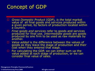 Management: Principles, Processes & Practices
© Oxford University Press 2008 All rights reserved
Concept of GDP
 Gross Domestic Product (GDP), is the total market
value of all final goods and services produced within
a given period, by factors of production located within
a country.
 Final goods and services refer to goods and services
produced for final use. Intermediate goods are goods
produced by one firm to be used as raw materials by
another.
 Value added is the difference between the values of
goods as they leave the stage of production and their
cost when they entered that stage.
 For calculating the GDP, we can either sum up the
value added at each stage of production, or we can
consider final value of sales.
 